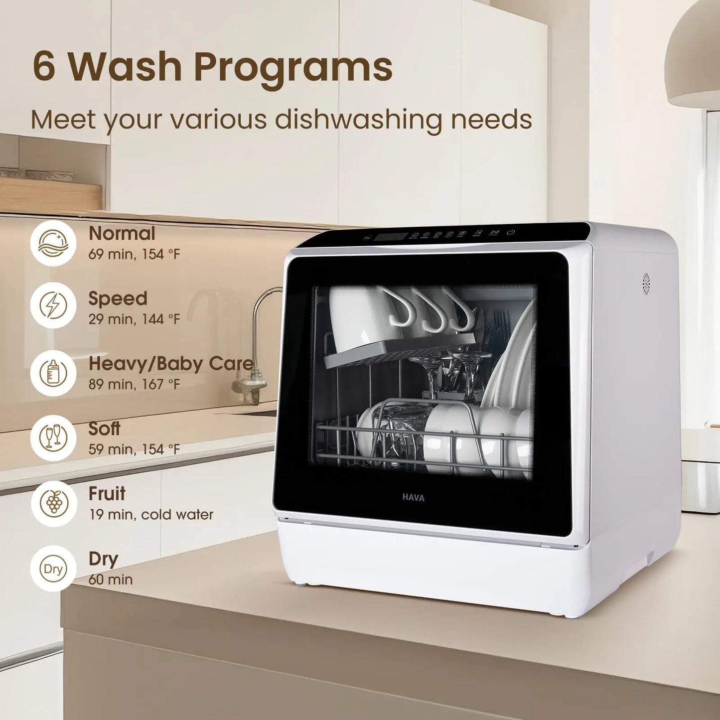 HAVA Countertop Dishwasher, 6 Programs Portable Dishwashers with 5L Built-in Water Tank, No Hookup Needed, Baby Care & Air-Drying Function for Apartments and RVs HAVA