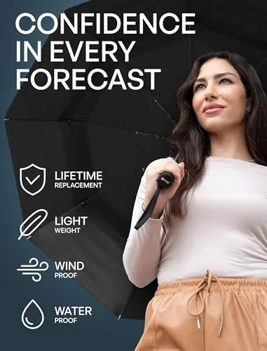 Windproof Travel Umbrella - Compact & Withstands Winds up to 85MPH, Strongest Premium Auto Folding Umbrella for Rain and Sun - Durable, Light & Portable for Women & Men, Fits Backpack & Cars Repel Umbrella