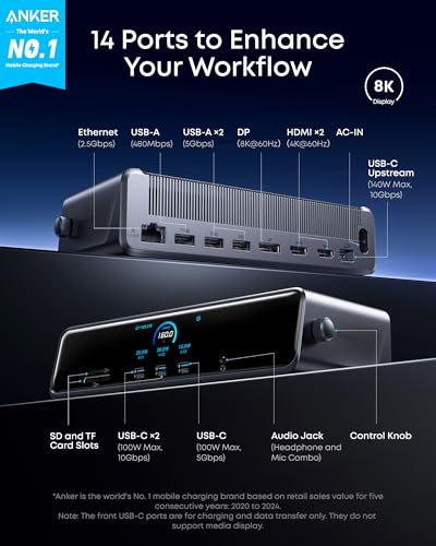 Anker Prime Docking Station (DL7400), 14-Port Triple Display with DisplayLink, 140W Max, Smart Display, Triple 4K 60Hz, Cooling Fan, for macOS and Windows (The Latest DisplayLink Driver Required) Anker