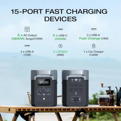 EF ECOFLOW Portable Power Station DELTA 2, 1024Wh LiFePO4 (LFP) Battery, 1800W AC/100W USB-C Output, Solar Generator(Solar Panel Optional) for Home Backup Power, Camping & RVs EF ECOFLOW