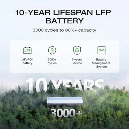 EF ECOFLOW Portable Power Station DELTA 2, 1024Wh LiFePO4 (LFP) Battery, 1800W AC/100W USB-C Output, Solar Generator(Solar Panel Optional) for Home Backup Power, Camping & RVs EF ECOFLOW