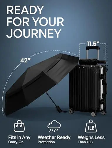 Windproof Travel Umbrella - Compact & Withstands Winds up to 85MPH, Strongest Premium Auto Folding Umbrella for Rain and Sun - Durable, Light & Portable for Women & Men, Fits Backpack & Cars Repel Umbrella