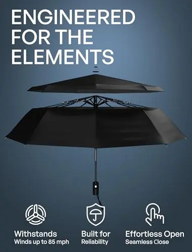 Windproof Travel Umbrella - Compact & Withstands Winds up to 85MPH, Strongest Premium Auto Folding Umbrella for Rain and Sun - Durable, Light & Portable for Women & Men, Fits Backpack & Cars Repel Umbrella