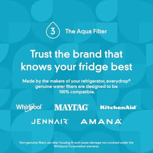 everydrop by Whirlpool Ice and Water Refrigerator Filter 3, EDR3RXD1, Single-Pack EveryDrop by Whirlpool