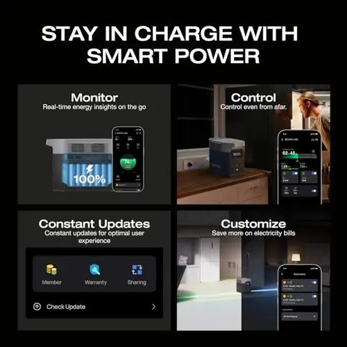 EF ECOFLOW Portable Power Station DELTA 2, 1024Wh LiFePO4 (LFP) Battery, 1800W AC/100W USB-C Output, Solar Generator(Solar Panel Optional) for Home Backup Power, Camping & RVs EF ECOFLOW
