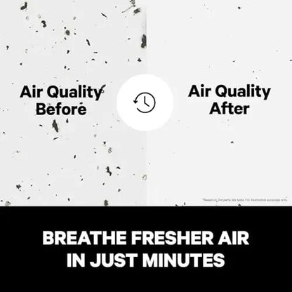 PuroAir 240 HEPA Air Purifiers for Home Large Rooms - Covers Up To 1,000 Sq Ft - Filters Up To 99.9% of Pollutants, Smoke, Pollen, Dust - Quiet HEPA Air Filter - Air Purifiers for Bedroom (2 Pack) PuroAir