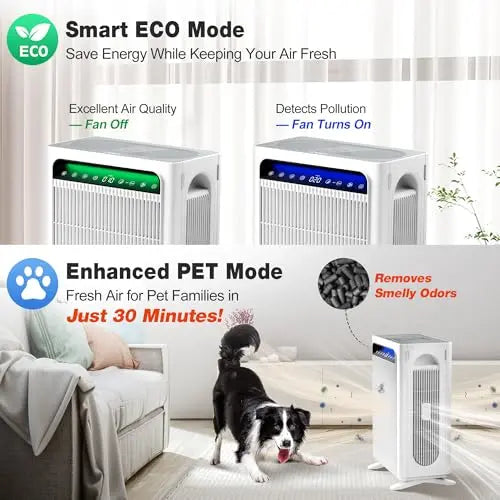 KNKA Air Purifier for Home Bedroom Large Room Up to 3,500 Ft², HEPA Air Cleaner with Washable Pre-Filter, AHAM VERIFIDE, AQI Display, ECO Mode, Pet Mode for Pets, Allergies, Dust, Pollen, APH4000 KNKA