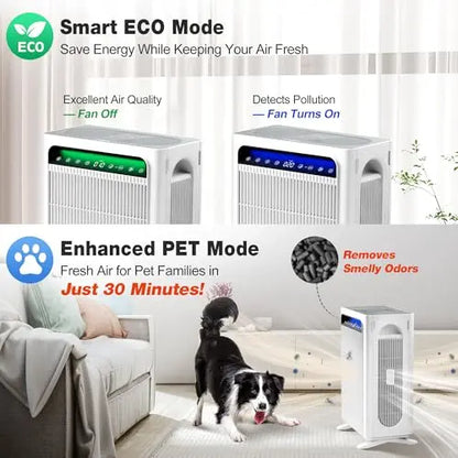 KNKA Air Purifier for Home Bedroom Large Room Up to 3,500 Ft², HEPA Air Cleaner with Washable Pre-Filter, AHAM VERIFIDE, AQI Display, ECO Mode, Pet Mode for Pets, Allergies, Dust, Pollen, APH4000 KNKA