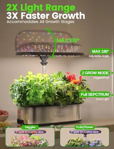 LetPot LPH-SE Hydroponics Growing System, 12 Pods Smart Herb Garden Kit Indoor, Indoor Garden, APP & WiFi Controlled, with 24W Growing LED, 5.5L Water Tank, Pump System, Automatic Timer LETPOT