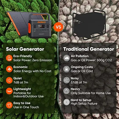 Jackery Portable Power Station Explorer 300, 293Wh Backup Lithium Battery, Solar Generator for Outdoors Camping Travel Hunting Blackout (Solar Panel Optional) Jackery