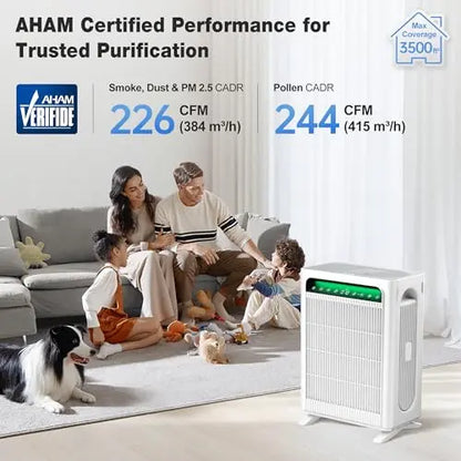KNKA Air Purifier for Home Bedroom Large Room Up to 3,500 Ft², HEPA Air Cleaner with Washable Pre-Filter, AHAM VERIFIDE, AQI Display, ECO Mode, Pet Mode for Pets, Allergies, Dust, Pollen, APH4000 KNKA