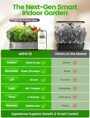 LetPot LPH-SE Hydroponics Growing System, 12 Pods Smart Herb Garden Kit Indoor, Indoor Garden, APP & WiFi Controlled, with 24W Growing LED, 5.5L Water Tank, Pump System, Automatic Timer LETPOT