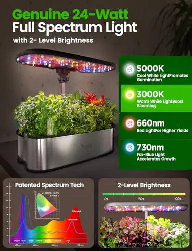 LetPot LPH-SE Hydroponics Growing System, 12 Pods Smart Herb Garden Kit Indoor, Indoor Garden, APP & WiFi Controlled, with 24W Growing LED, 5.5L Water Tank, Pump System, Automatic Timer LETPOT