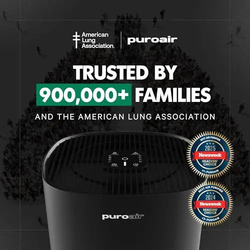 PuroAir 240 HEPA Air Purifiers for Home Large Rooms - Covers Up To 1,000 Sq Ft - Filters Up To 99.9% of Pollutants, Smoke, Pollen, Dust - Quiet HEPA Air Filter - Air Purifiers for Bedroom (2 Pack) PuroAir