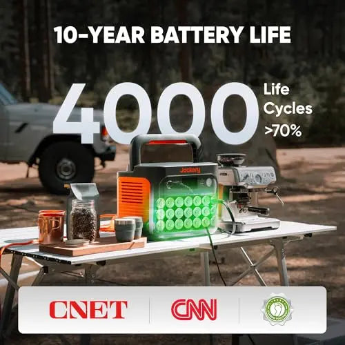 Jackery Solar Generator 1000 v2 with 200W Solar Panel,1070Wh Portable Power Station LiFePO4 Battery,1500W AC/100W USB-C Output, 1Hr Fast Charge for Outdoor,Off-Grid Living,RV,Emergency Jackery