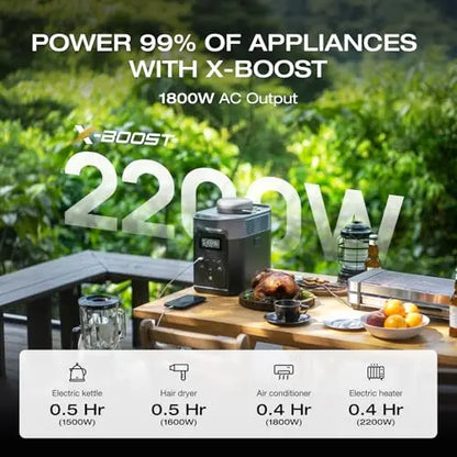 EF ECOFLOW Portable Power Station DELTA 2, 1024Wh LiFePO4 (LFP) Battery, 1800W AC/100W USB-C Output, Solar Generator(Solar Panel Optional) for Home Backup Power, Camping & RVs EF ECOFLOW