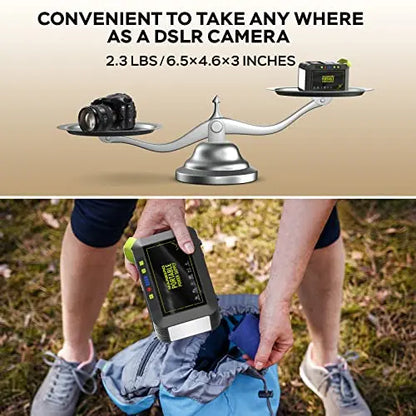 MARBERO Portable Power Station 88Wh Camping Lithium Battery Solar Generator Fast Charging with AC Outlet 120W Peak Power Bank(Solar Panel Optional) for Home Backup Outdoor Emergency RV Van Hunting MARBERO