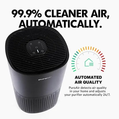 PuroAir 240 HEPA Air Purifiers for Home Large Rooms - Covers Up To 1,000 Sq Ft - Filters Up To 99.9% of Pollutants, Smoke, Pollen, Dust - Quiet HEPA Air Filter - Air Purifiers for Bedroom (2 Pack) PuroAir
