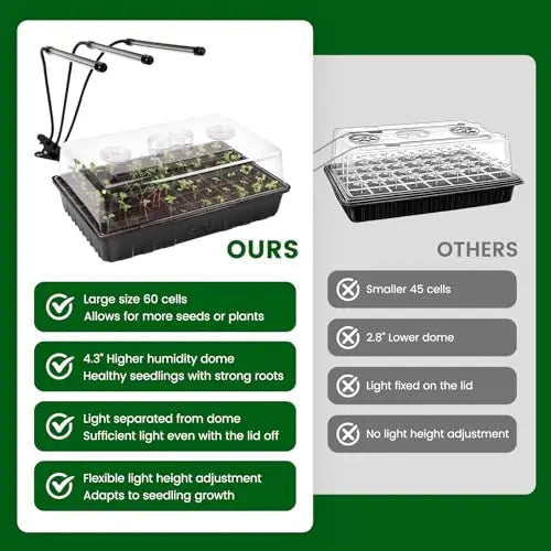 SOLIGT 60 Cell Seed Starter Kit with Grow Light and Heat Mat, Seed Starter Tray with Higher 4.3” Humidity Dome, 4/8/12/18H Timer, Flexible Light for Indoor Seed Starting & Seedling SOLIGT