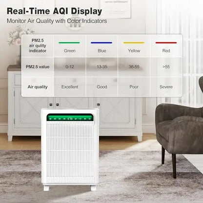 KNKA Air Purifier for Home Bedroom Large Room Up to 3,500 Ft², HEPA Air Cleaner with Washable Pre-Filter, AHAM VERIFIDE, AQI Display, ECO Mode, Pet Mode for Pets, Allergies, Dust, Pollen, APH4000 KNKA