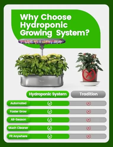 LetPot LPH-SE Hydroponics Growing System, 12 Pods Smart Herb Garden Kit Indoor, Indoor Garden, APP & WiFi Controlled, with 24W Growing LED, 5.5L Water Tank, Pump System, Automatic Timer LETPOT
