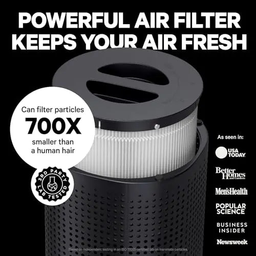 PuroAir 240 HEPA Air Purifiers for Home Large Rooms - Covers Up To 1,000 Sq Ft - Filters Up To 99.9% of Pollutants, Smoke, Pollen, Dust - Quiet HEPA Air Filter - Air Purifiers for Bedroom (2 Pack) PuroAir