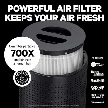 PuroAir 240 HEPA Air Purifiers for Home Large Rooms - Covers Up To 1,000 Sq Ft - Filters Up To 99.9% of Pollutants, Smoke, Pollen, Dust - Quiet HEPA Air Filter - Air Purifiers for Bedroom (2 Pack) PuroAir