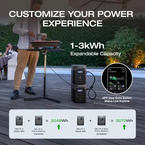EF ECOFLOW Portable Power Station DELTA 2, 1024Wh LiFePO4 (LFP) Battery, 1800W AC/100W USB-C Output, Solar Generator(Solar Panel Optional) for Home Backup Power, Camping & RVs EF ECOFLOW
