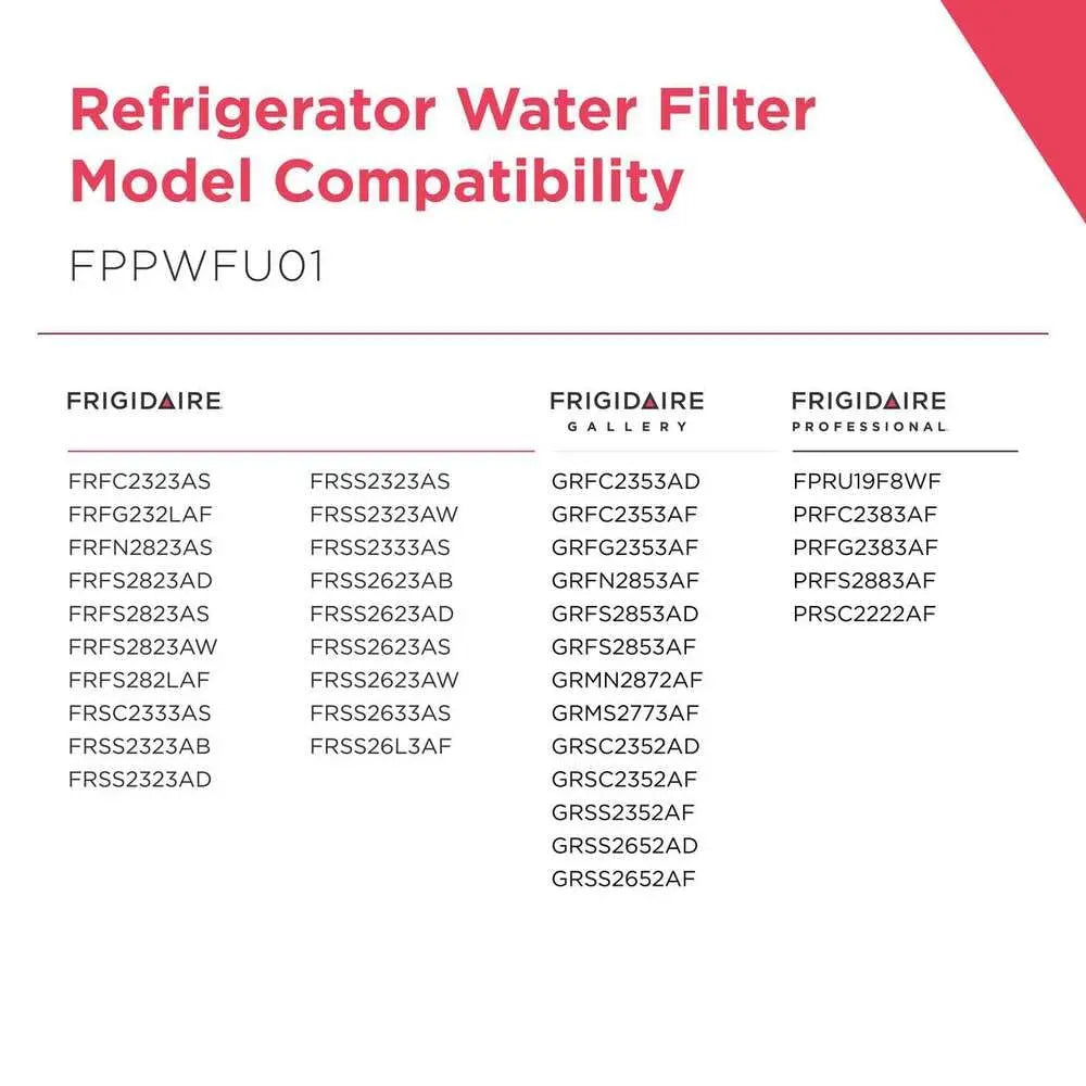 Frigidaire FPPWFU01 PurePour PWF-1 Water Filter Frigidaire