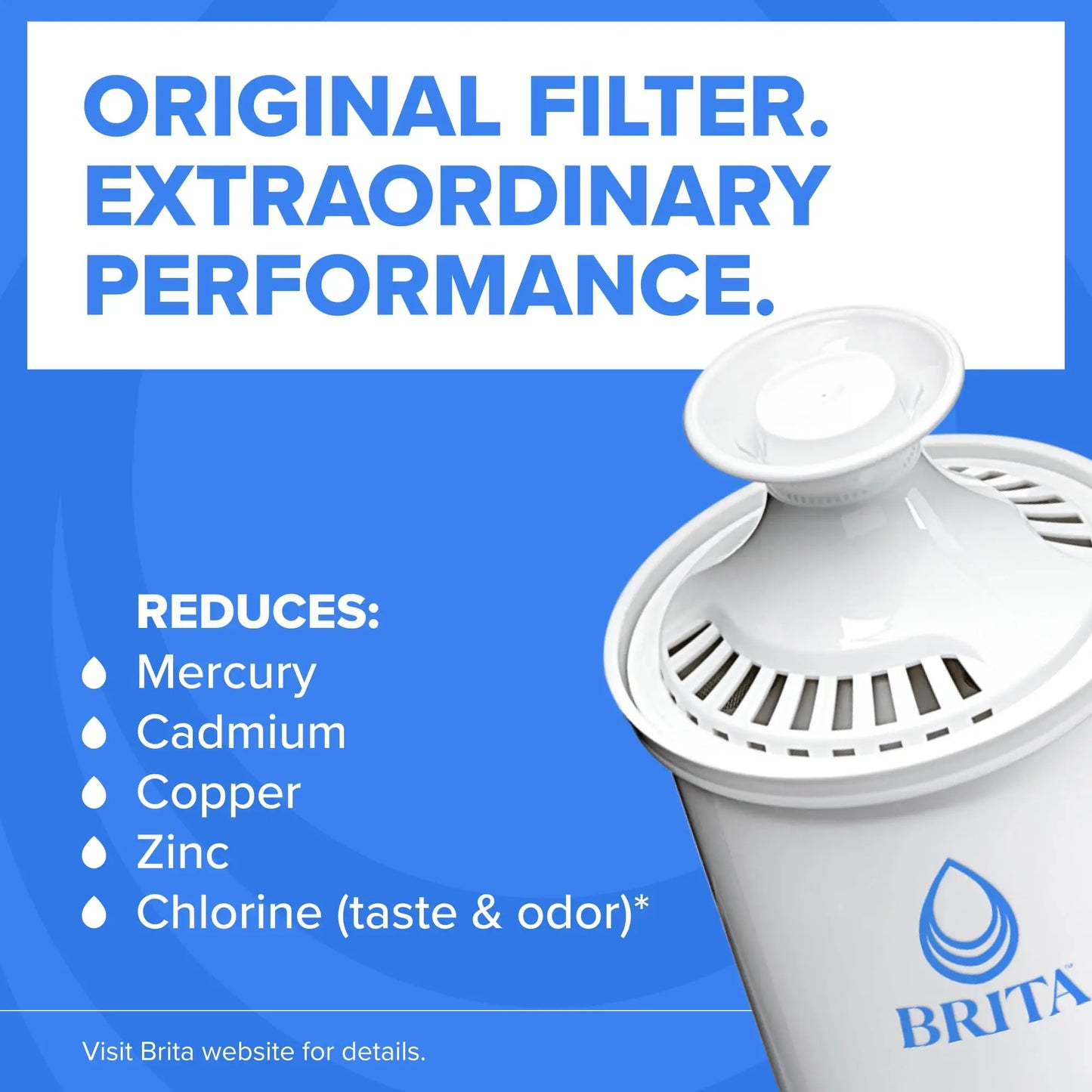 Brita Metro Water Filter Pitcher with SmartLight Change Indicator, BPA-Free, Replaces 1,800 Plastic Water Bottles a Year, Lasts Two Months, Includes 1 Filter, Small - 6-Cup Capacity, White Brita