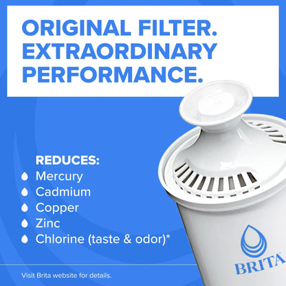 Brita Metro Water Filter Pitcher with SmartLight Change Indicator, BPA-Free, Replaces 1,800 Plastic Water Bottles a Year, Lasts Two Months, Includes 1 Filter, Small - 6-Cup Capacity, White Brita