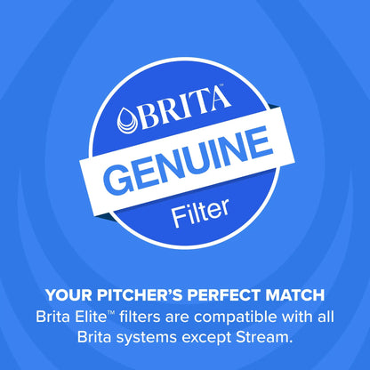 Brita Filter Replacements for Water Pitchers and Dispensers, Elite, NSF Certified to Remove 99% of Lead, 2 Count, Blue Brita