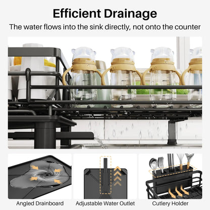 SNTD Dish Drying Rack - Extendable Dish Rack, Large Sink Drying Dish Drainer for Kitchen Counter, Stainless Steel Dish Strainer with Utensil Holder (Black) SNTD