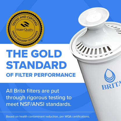 Brita Metro Water Filter Pitcher with SmartLight Change Indicator, BPA-Free, Replaces 1,800 Plastic Water Bottles a Year, Lasts Two Months, Includes 1 Filter, Small - 6-Cup Capacity, White Brita