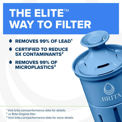 Brita Filter Replacements for Water Pitchers and Dispensers, Elite, NSF Certified to Remove 99% of Lead, 2 Count, Blue Brita