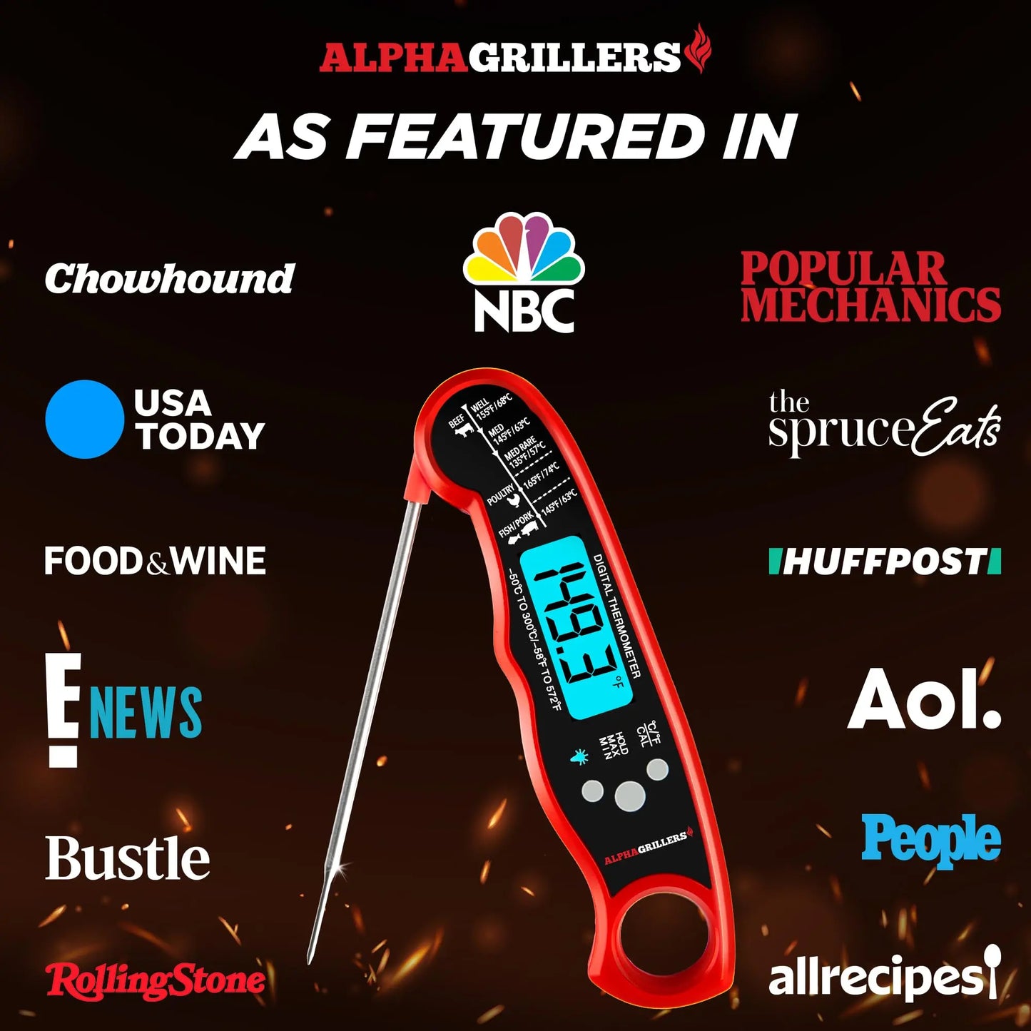 Alpha Grillers Meat Thermometer Digital – Instant Read Food Thermometer for Cooking & Grilling – Professional Kitchen Gift for Men, Dad & Mom Alpha Grillers