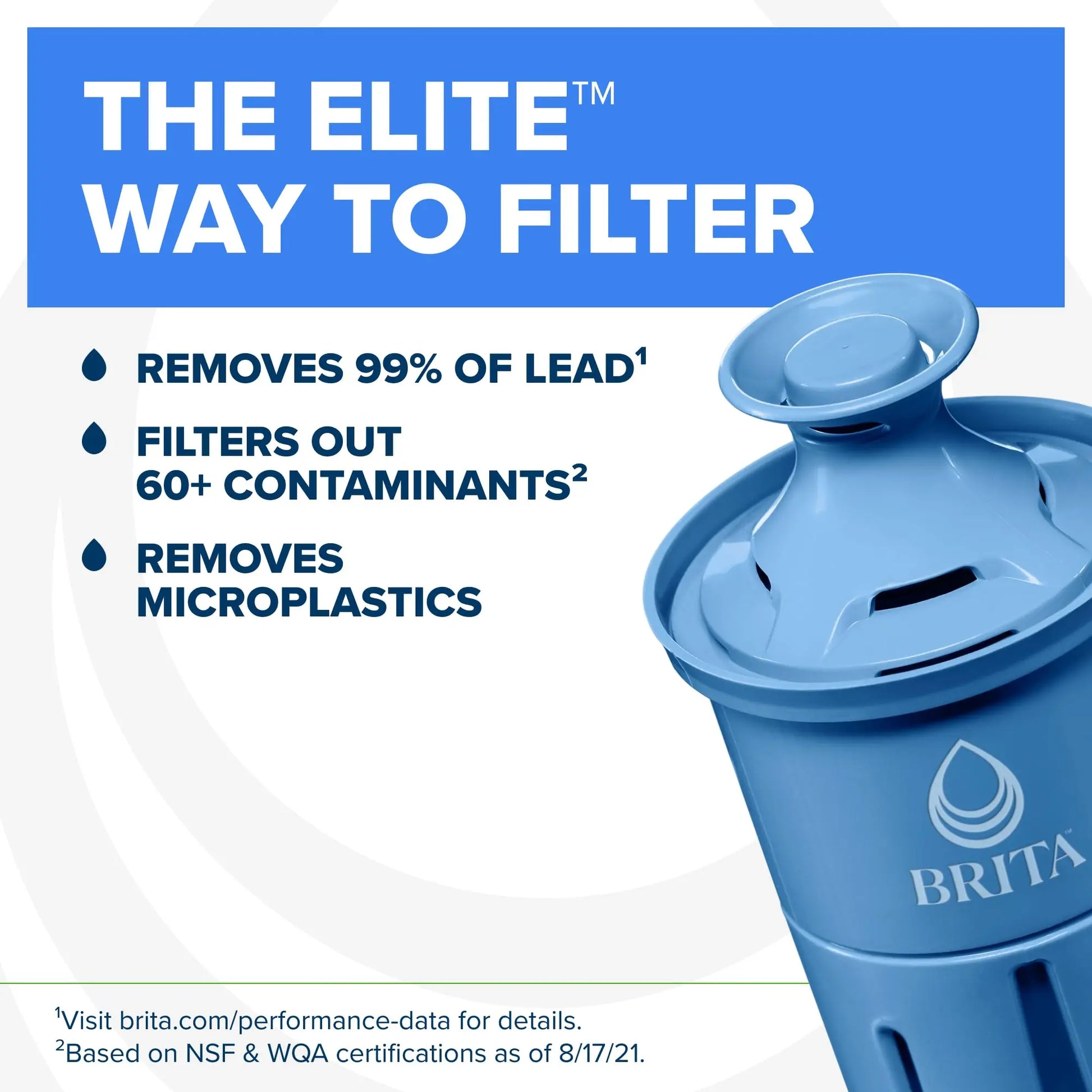 Brita Water Dispenser, UltraMax Elite Filter, Removes 99% of Lead, Includes 1 Filter, 27-Cup Capacity, Black Brita