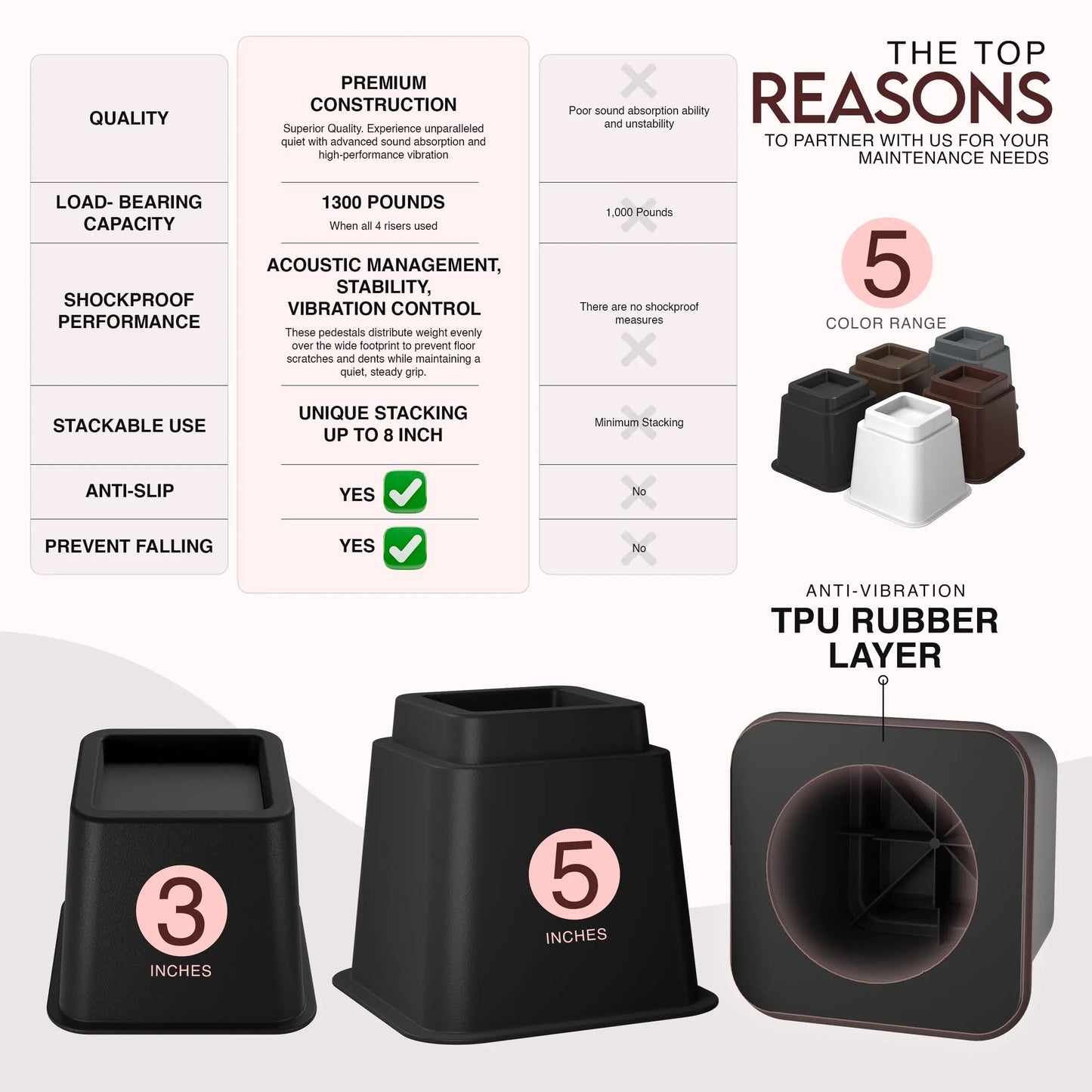 Utopia Bedding Bed Riser, 3 & 5 Inches Adjustable Furniture Risers for 8 Inch Combined Furniture Lift, Under Bed Storage & Dorm Room Essential, Supports Up to 1,300 lbs (4 Set, Black) Utopia Bedding