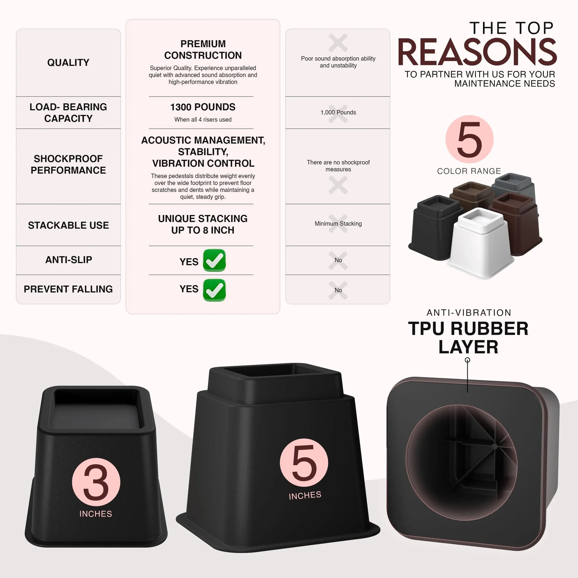 Utopia Bedding Bed Riser, 3 & 5 Inches Adjustable Furniture Risers for 8 Inch Combined Furniture Lift, Under Bed Storage & Dorm Room Essential, Supports Up to 1,300 lbs (4 Set, Black) Utopia Bedding