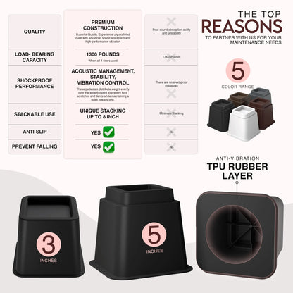 Utopia Bedding Bed Riser, 3 & 5 Inches Adjustable Furniture Risers for 8 Inch Combined Furniture Lift, Under Bed Storage & Dorm Room Essential, Supports Up to 1,300 lbs (4 Set, Black) Utopia Bedding