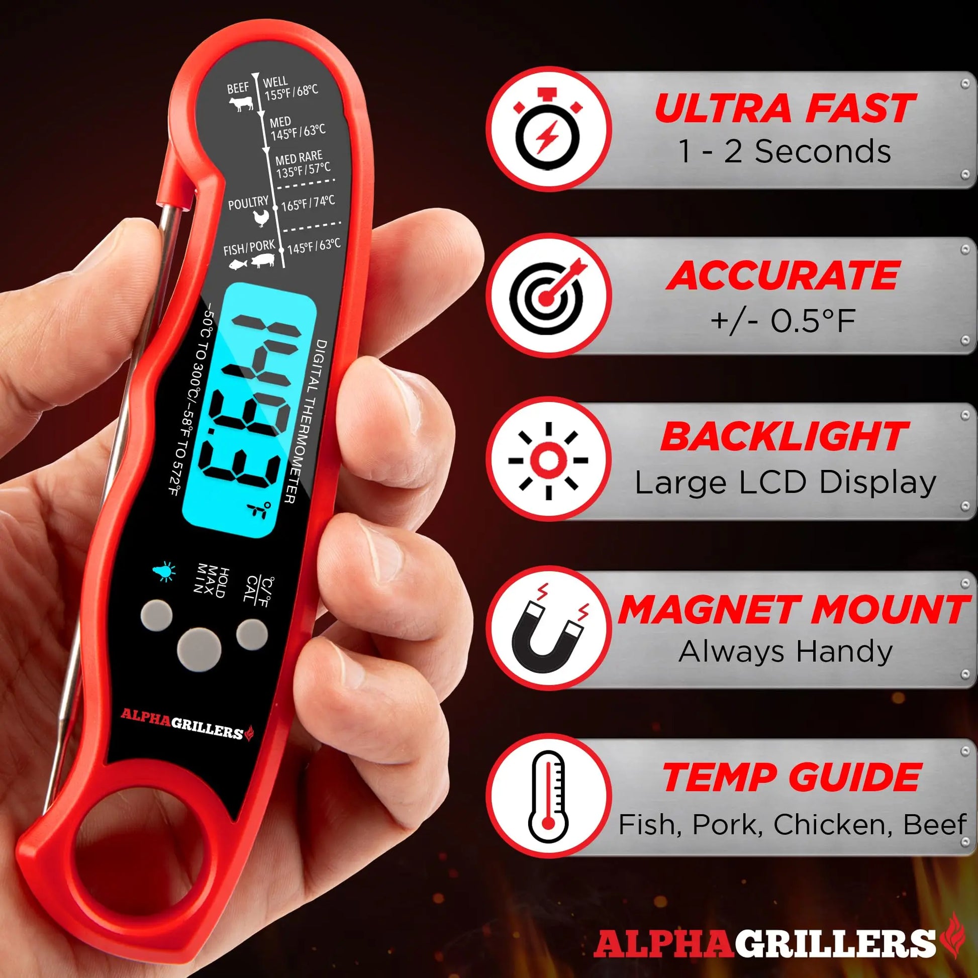 Alpha Grillers Meat Thermometer Digital – Instant Read Food Thermometer for Cooking & Grilling – Professional Kitchen Gift for Men, Dad & Mom Alpha Grillers
